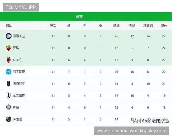 意甲联赛各阶段比赛涉及的球队数量及赛制